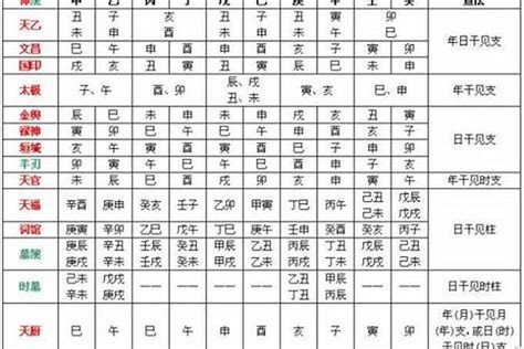 忌神 土|八字用神喜神忌神如何判断？八字喜用神取用原则是什。